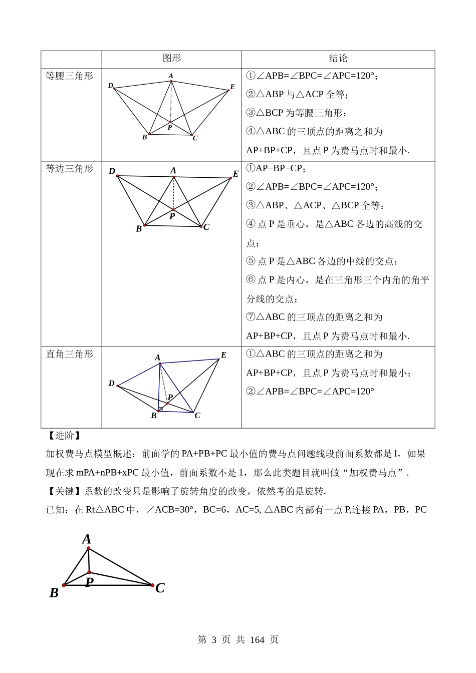 重难点14 几何最值问题4种类型（费马点、胡不归模型、阿氏圆模型、瓜豆原理）.docx_第3页