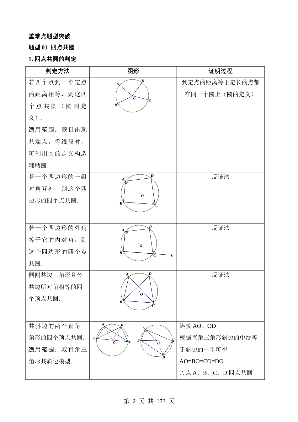 重难点12 与圆相关的6种模型（四点共圆、圆幂定理、垂径定理、定弦定角、定角定高、阿基米德折弦定理）（6题型）.docx_第2页