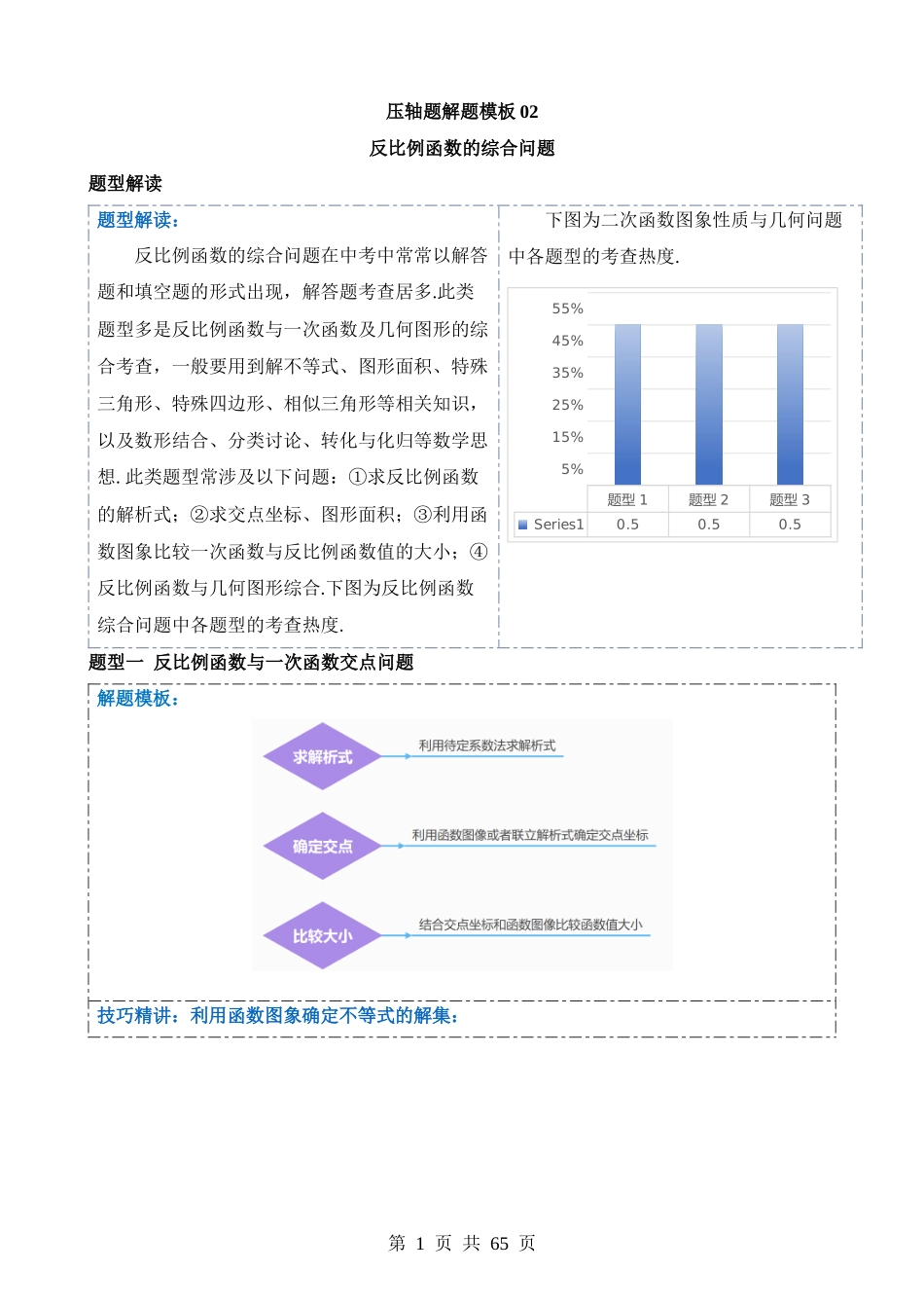 压轴题02 反比例函数的综合问题（3题型+解题模板+技巧精讲）.docx_第1页