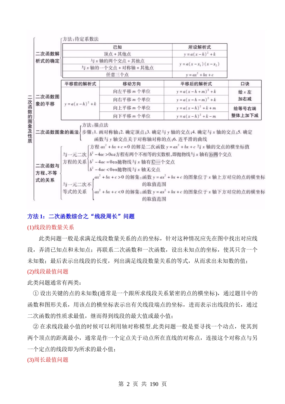 知识必备04 二次函数（知识清单+4种方法清单+9个考试清单真题专练）.docx_第2页