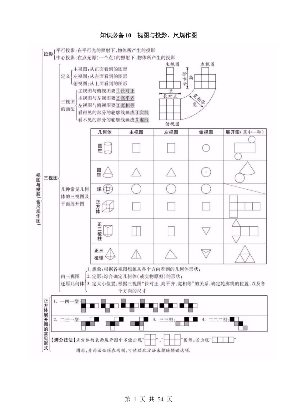 知识必备10 视图与投影、尺规作图（3大模块知识清单+2种易错清单+6个考试清单真题专练）.docx_第1页