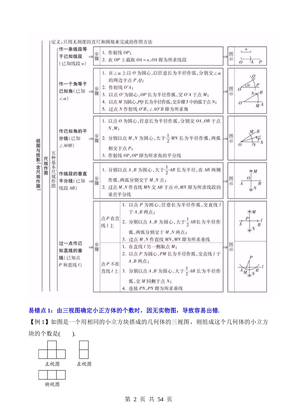 知识必备10 视图与投影、尺规作图（3大模块知识清单+2种易错清单+6个考试清单真题专练）.docx_第2页