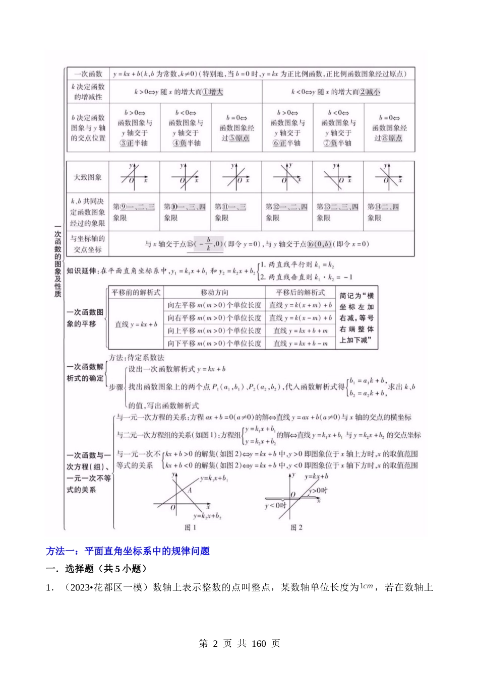 知识必备03 函数基础知识与一次函数（2大模块知识清单+5种方法清单+3种易错清单+12个考试清单真题专练）.docx_第2页