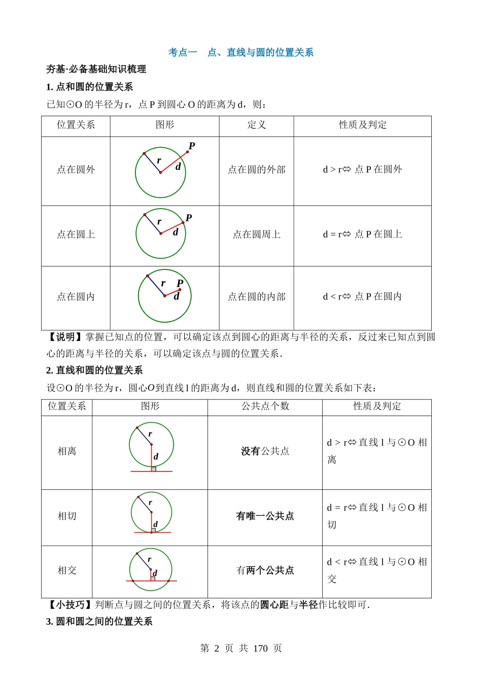 专题27 与圆有关的位置关系（讲义）（3考点+30题型+2类型）.docx_第2页