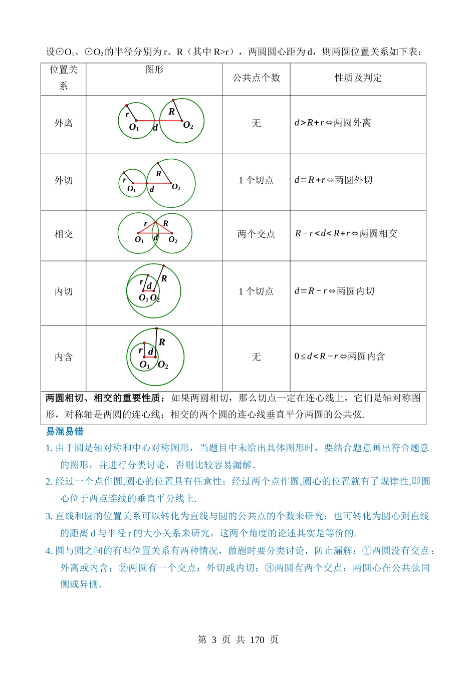 专题27 与圆有关的位置关系（讲义）（3考点+30题型+2类型）.docx_第3页