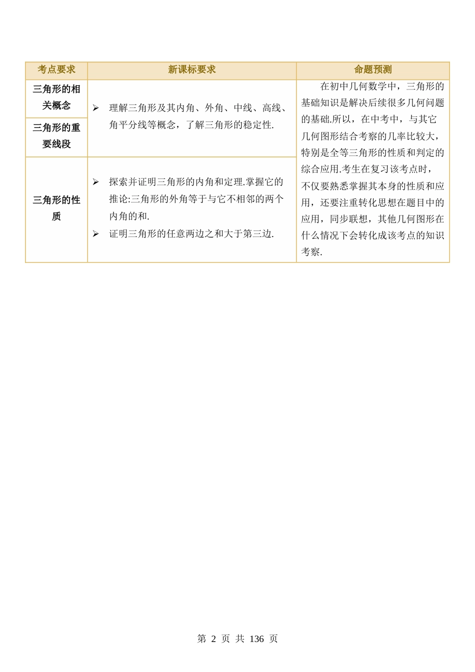 专题16 三角形的概念及性质（讲义）.docx_第2页