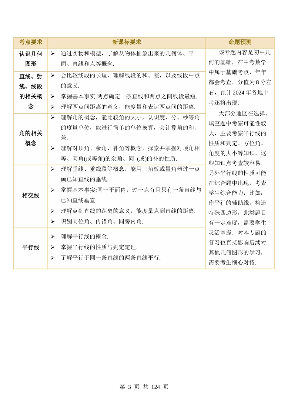 专题15 几何图形的初步（讲义）.docx_第3页