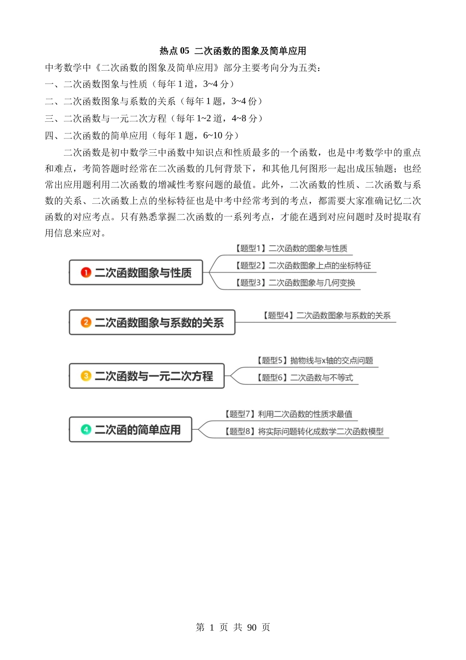 热点05 二次函数的图象及简单应用.docx_第1页