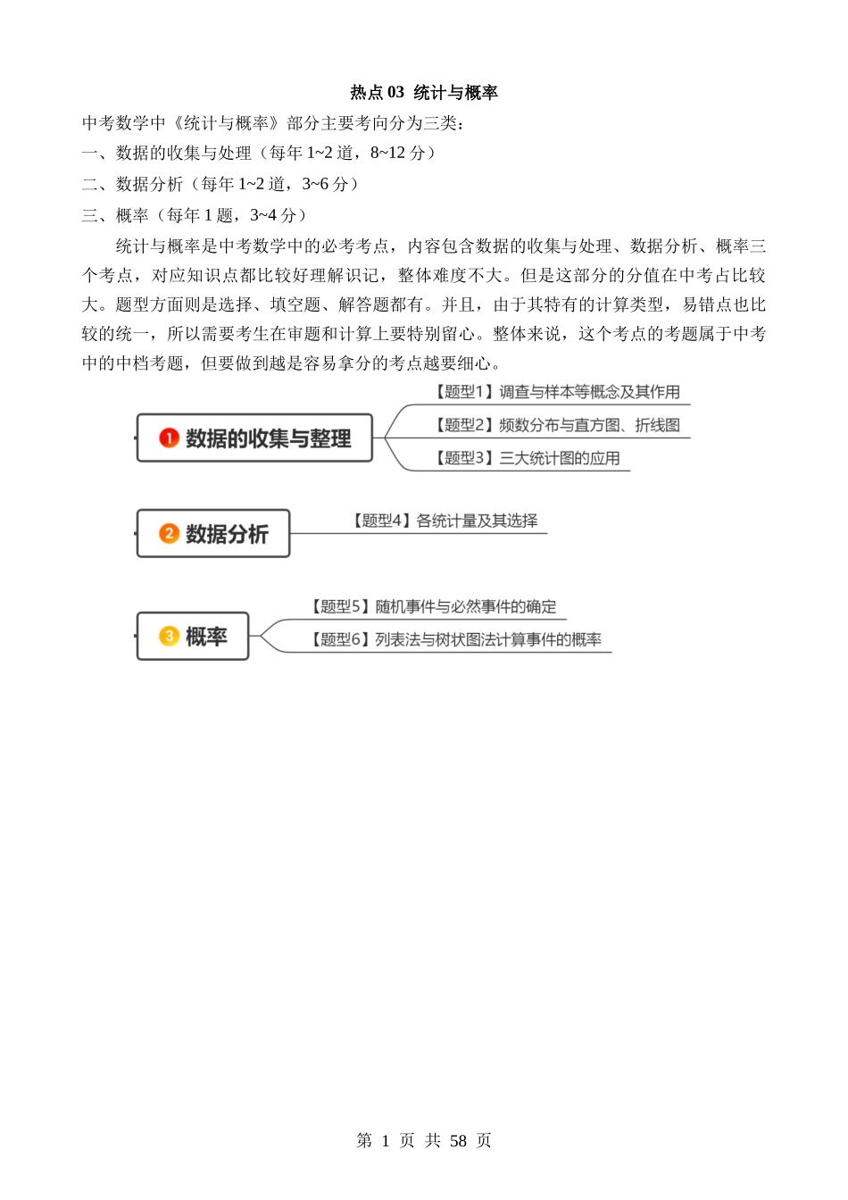 热点03 统计与概率.docx_第1页