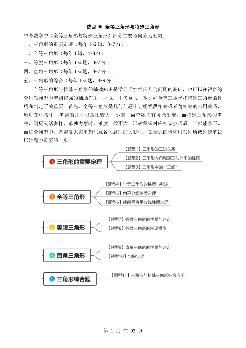 热点06 全等三角形与特殊三角形.docx_第1页