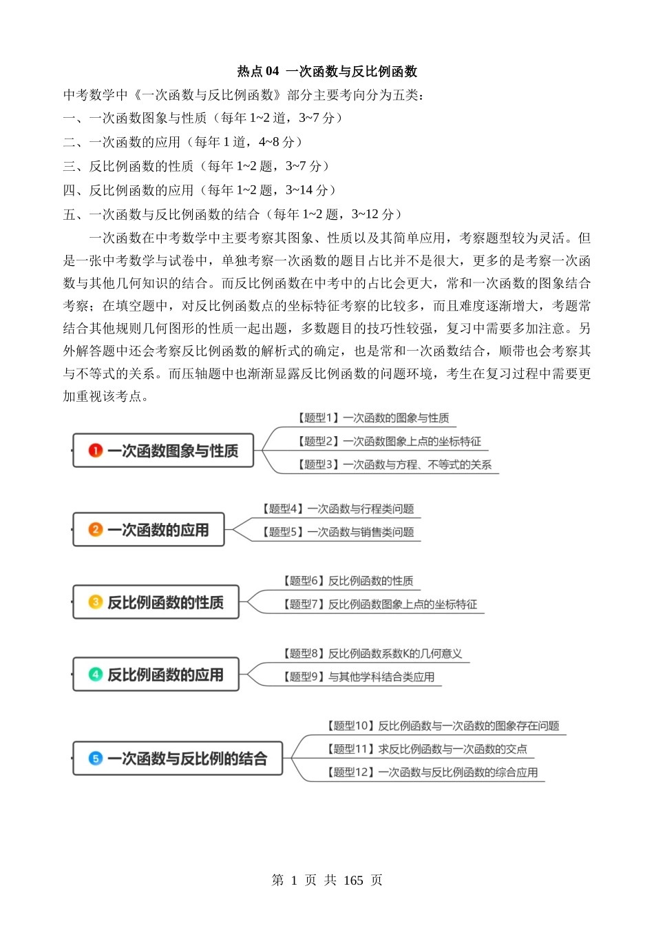 热点04 一次函数与反比例函数.docx_第1页