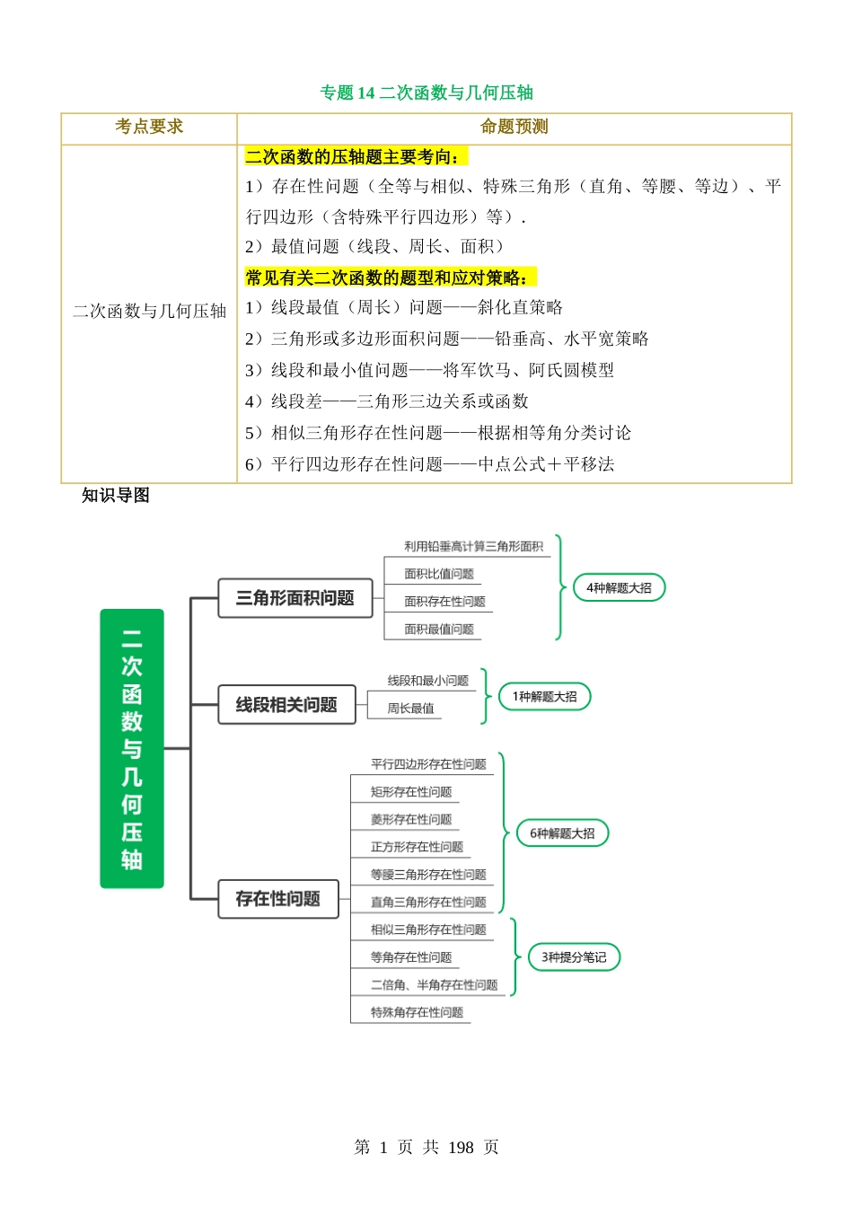 专题14 二次函数与几何压轴（讲练）.docx_第1页