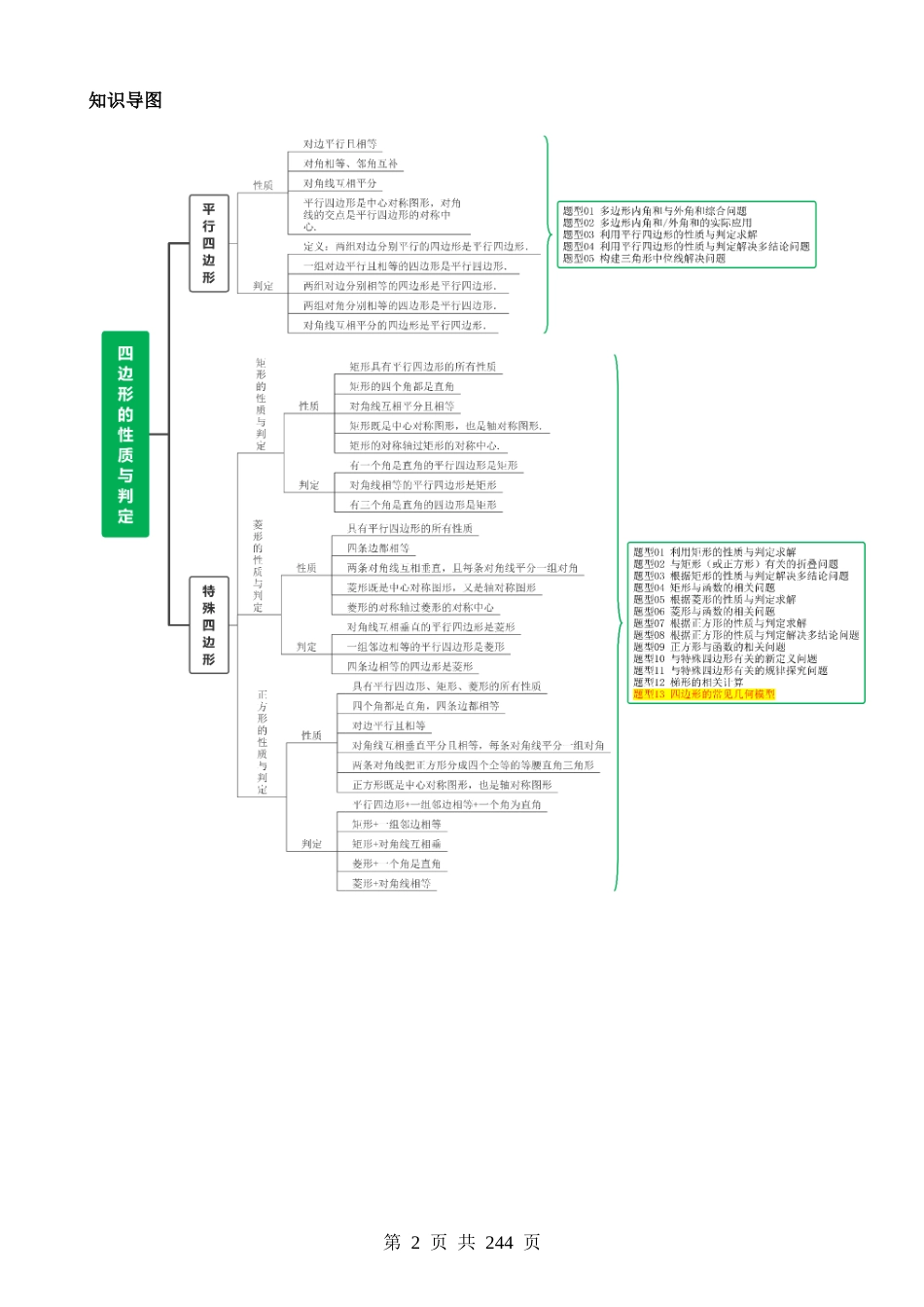 专题05 四边形的性质与判定（讲练）.docx_第2页