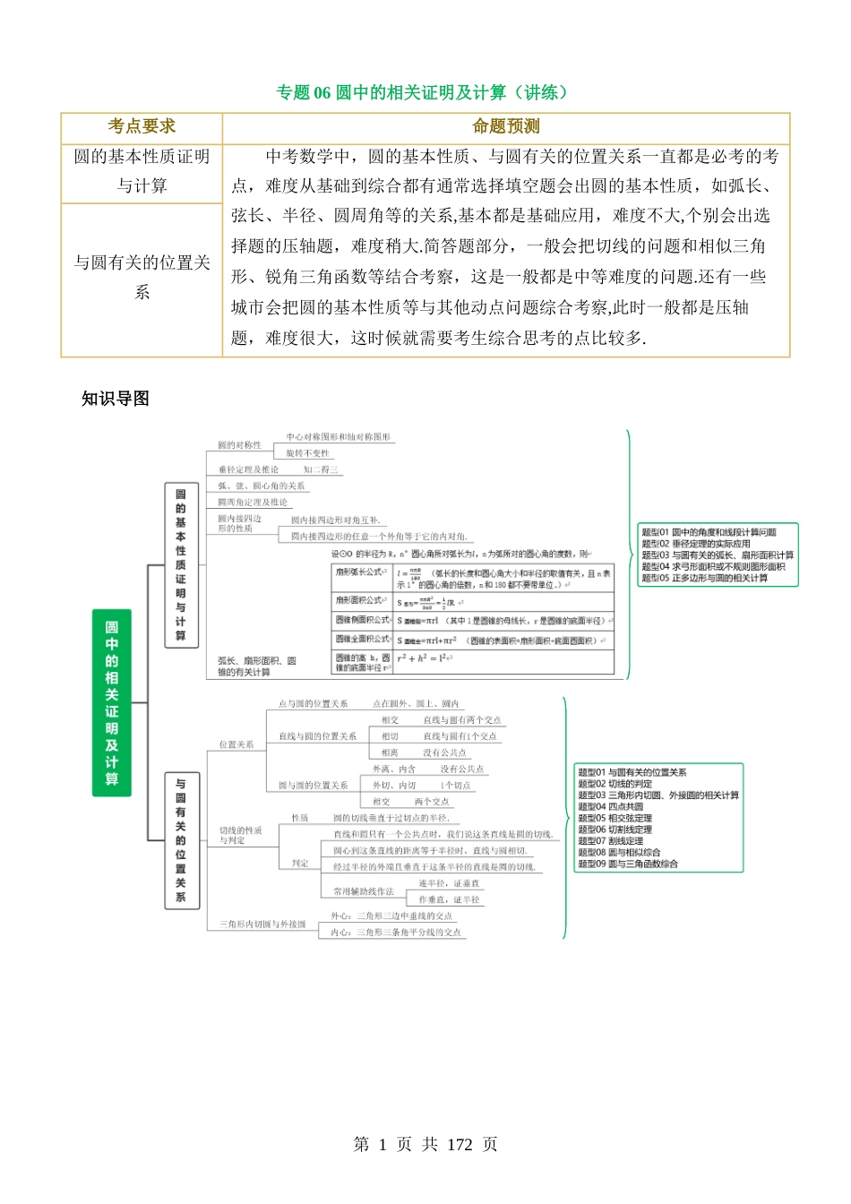 专题06 圆中的相关证明及计算（讲练）.docx_第1页