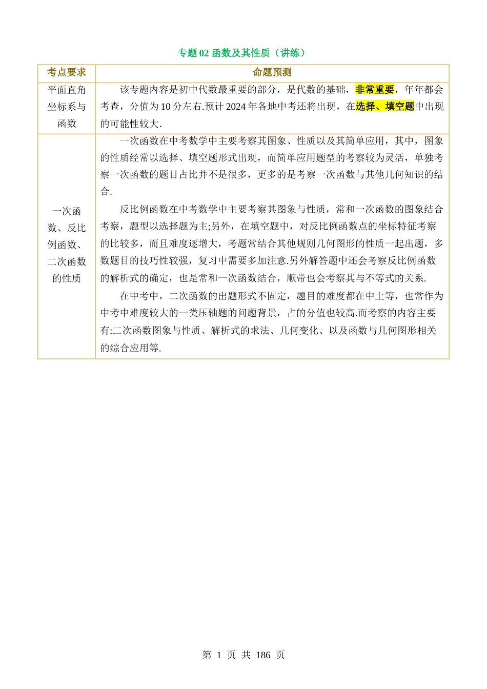 专题02 函数及其性质（讲练）.docx_第1页