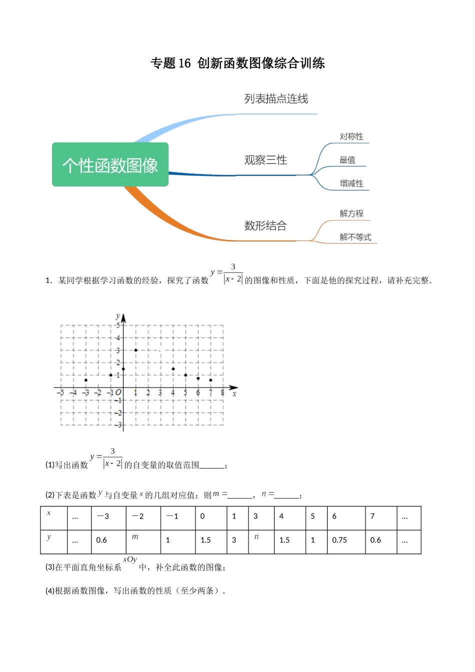 专题16_创新函数图像综合训练.docx_第1页