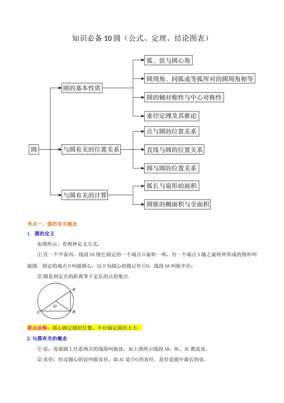 10_圆（公式、定理、结论图表）.docx_第1页