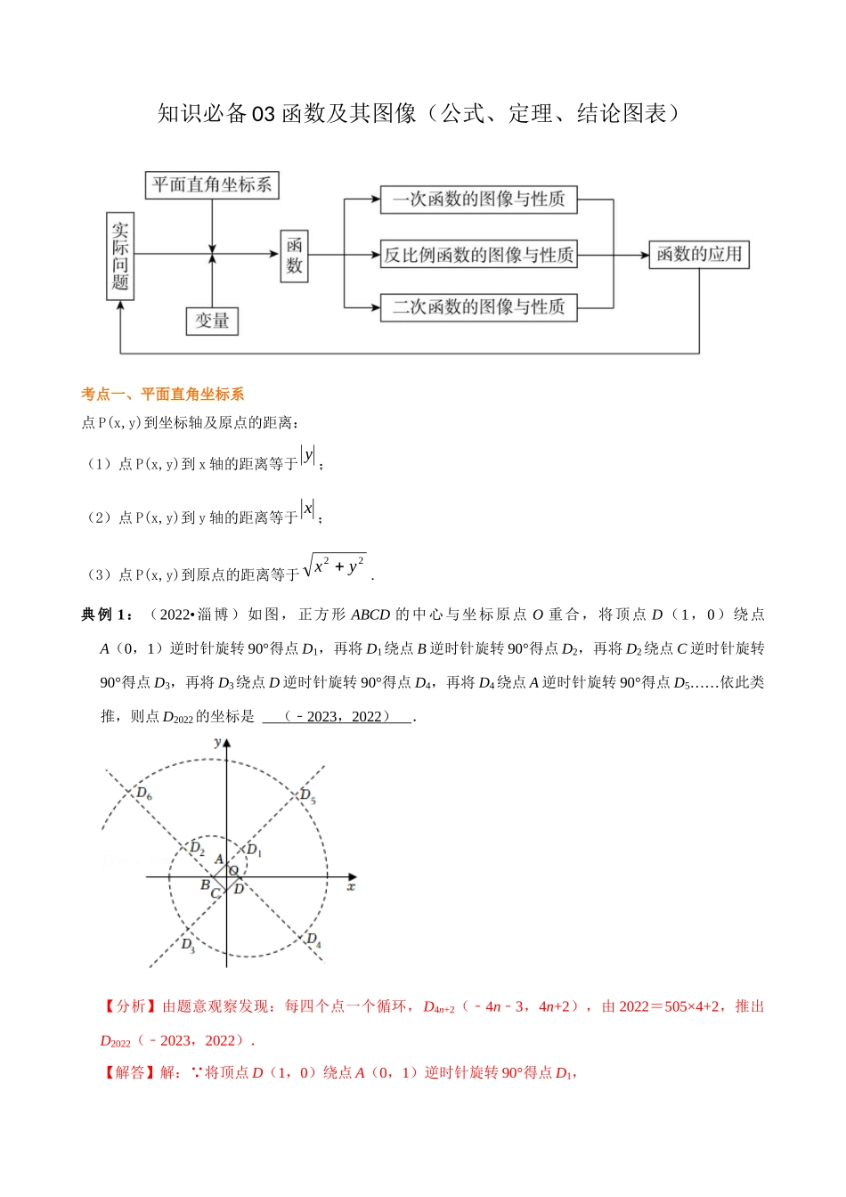 03_函数及其图像（公式、定理、结论图表）.docx_第1页