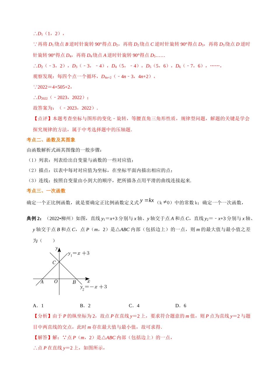 03_函数及其图像（公式、定理、结论图表）.docx_第2页