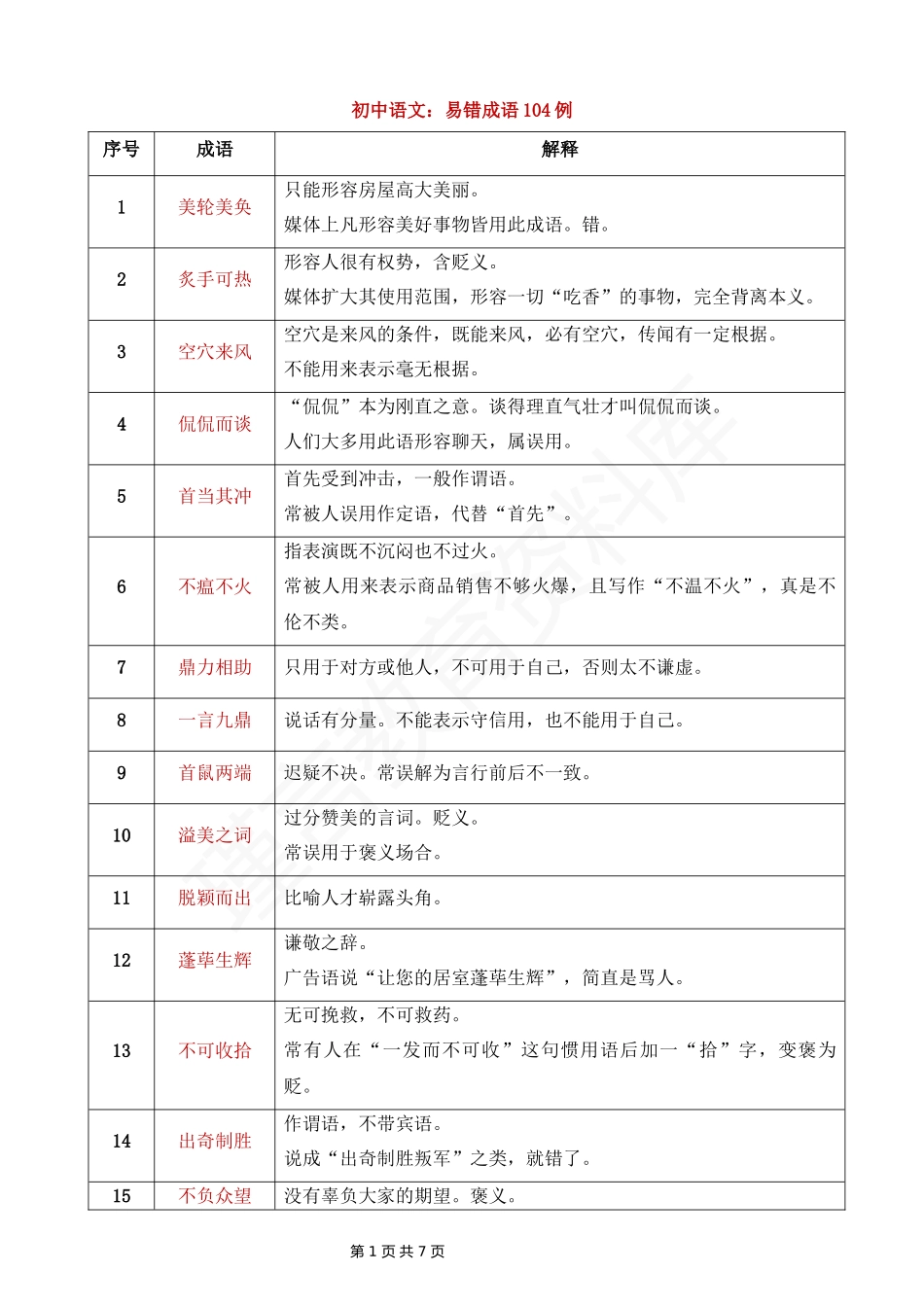 初中语文易错成语104例.docx_第1页