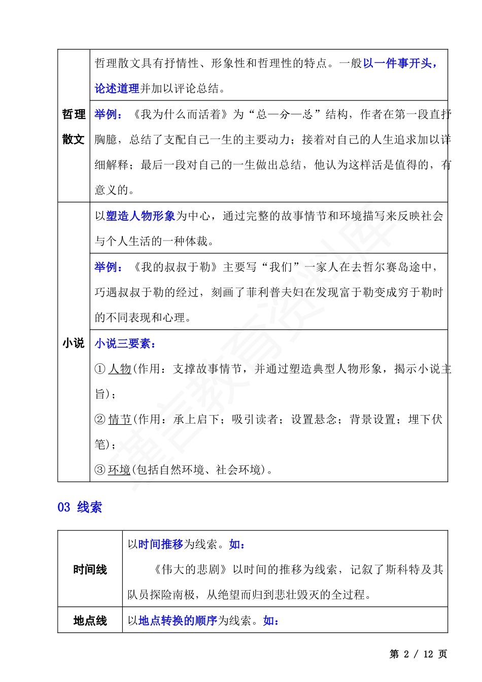 初中语文重点文体知识及答题技巧.docx_第2页