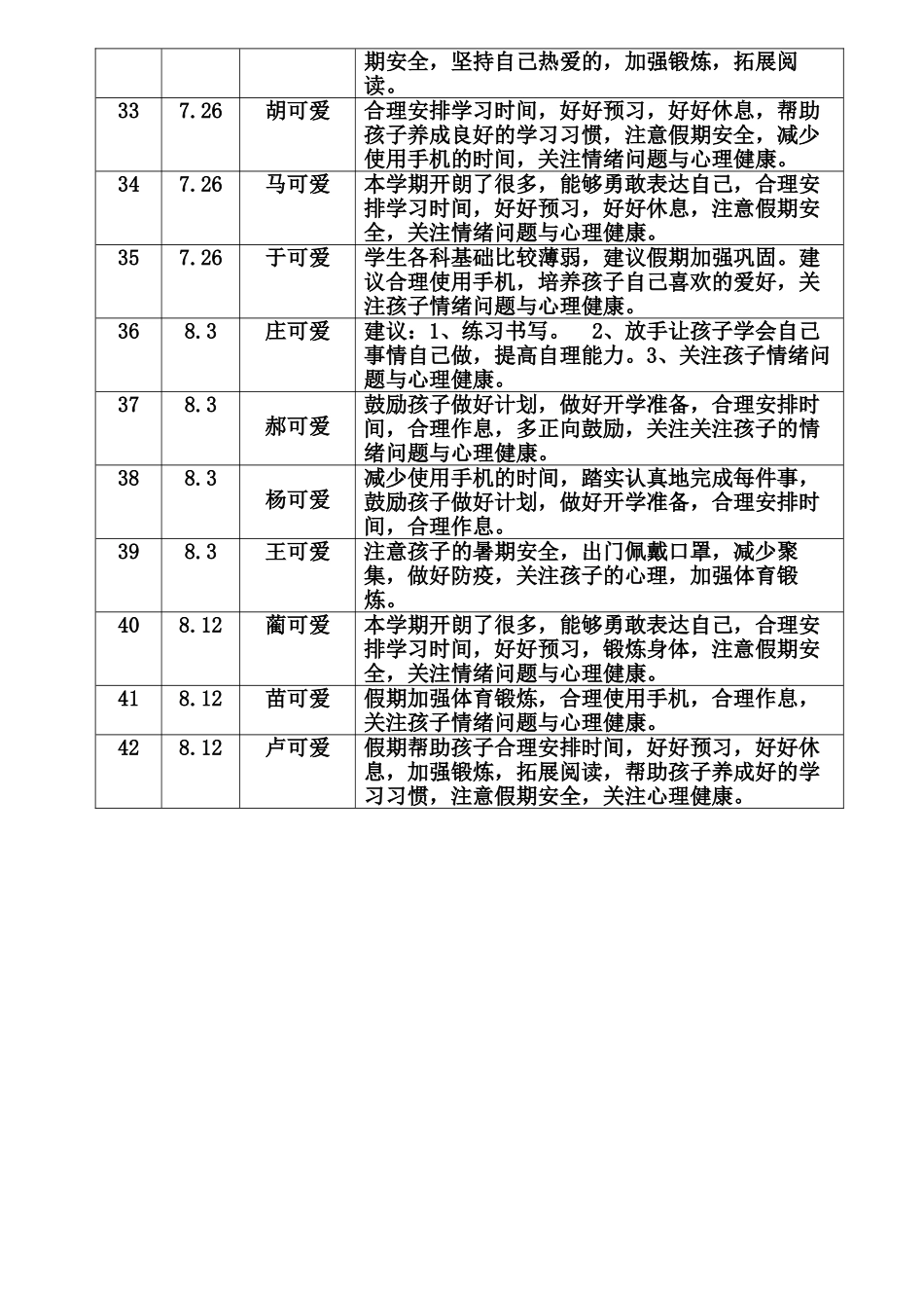 班主任必备表格_家访记录表.doc_第3页