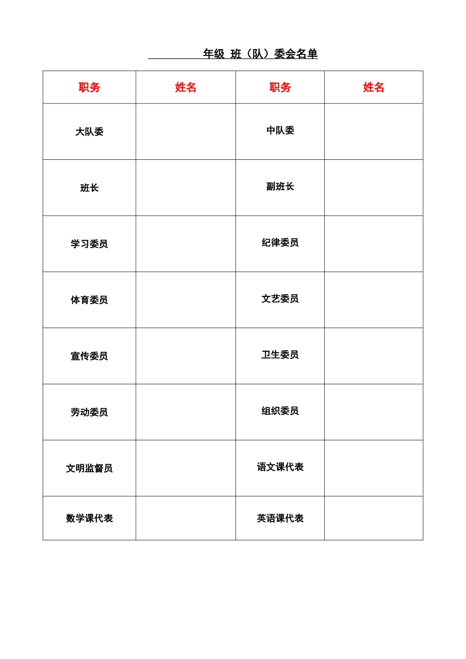 班主任必备表格_4.班委会名单.doc_第1页