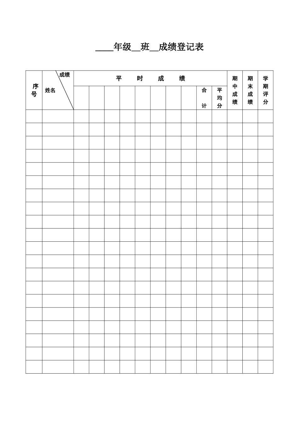 班主任必备表格_5.成绩登记表.doc_第1页