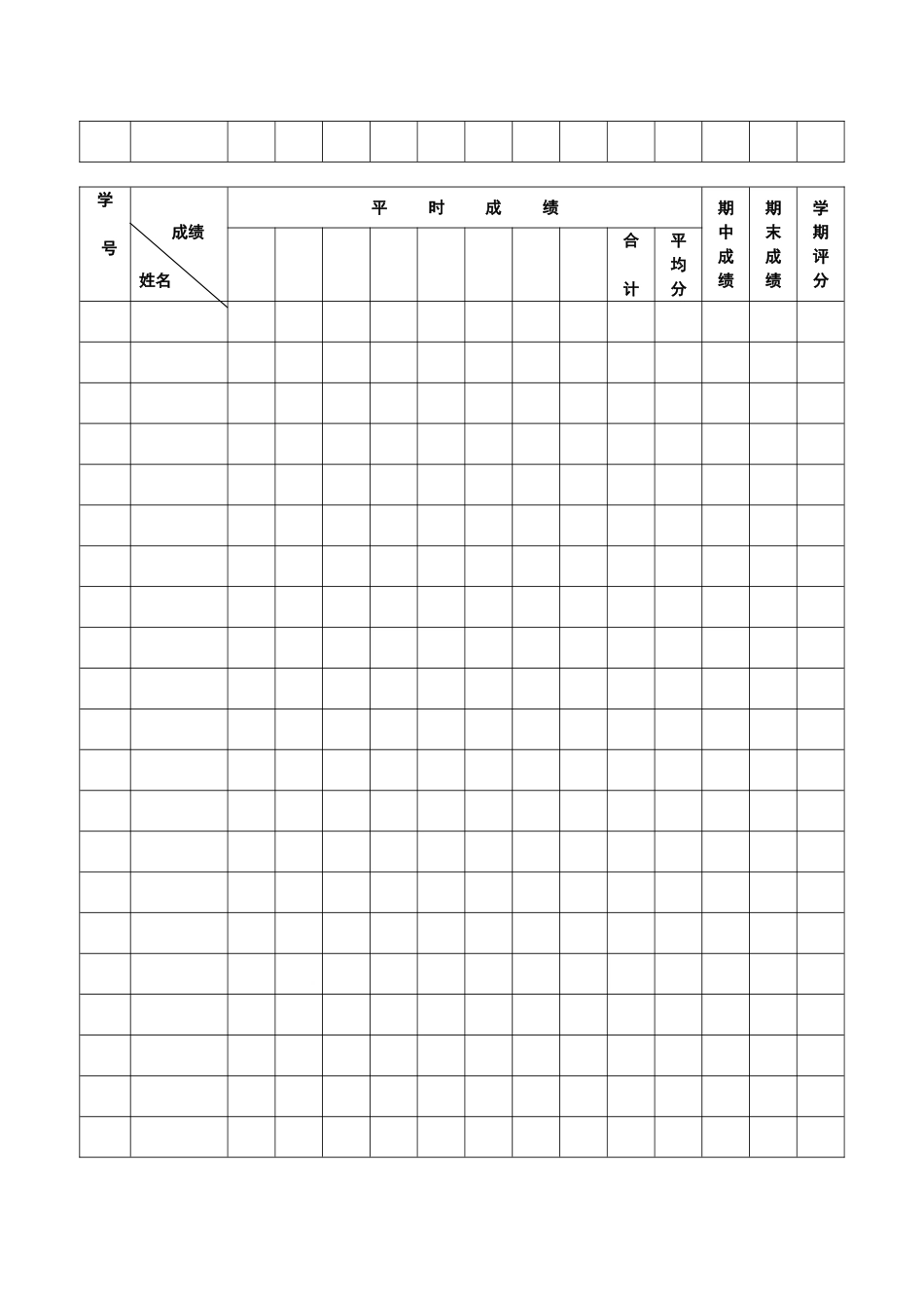 班主任必备表格_5.成绩登记表.doc_第2页