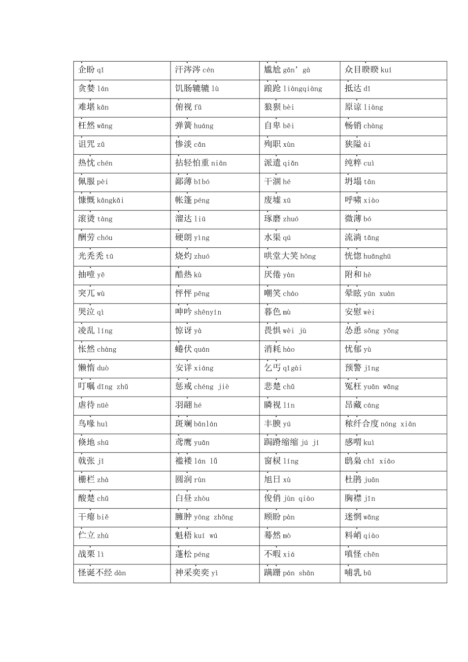 专题17 中考字音、字形分册梳理_中考语文.docx_第2页