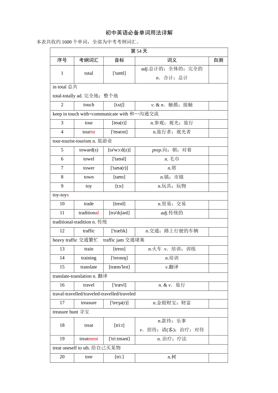 第54天_total~truth_中考英语.docx_第1页