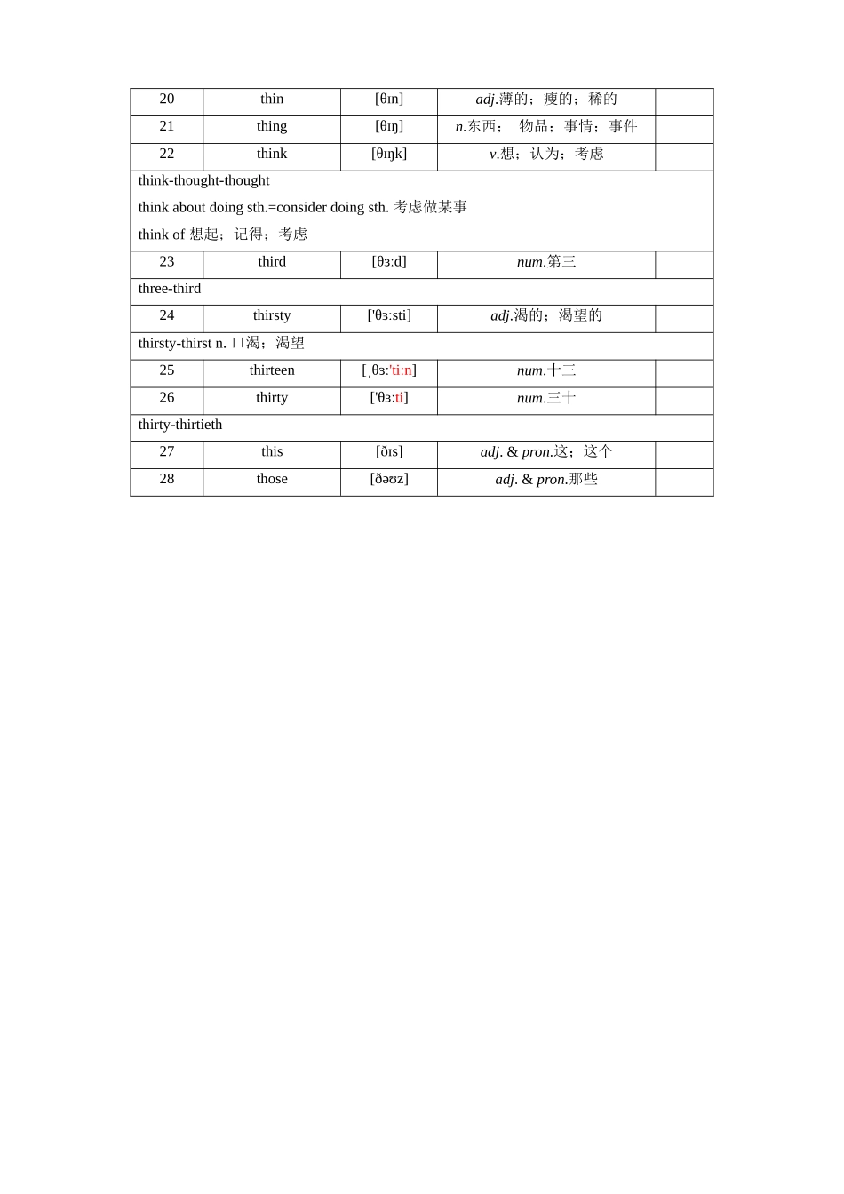 第52天_tent~those_中考英语.docx_第2页