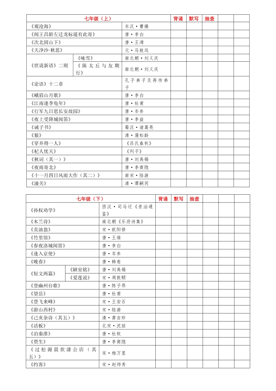 初中语文7-9年级必背古诗文（汇总）_中考语文.docx_第1页