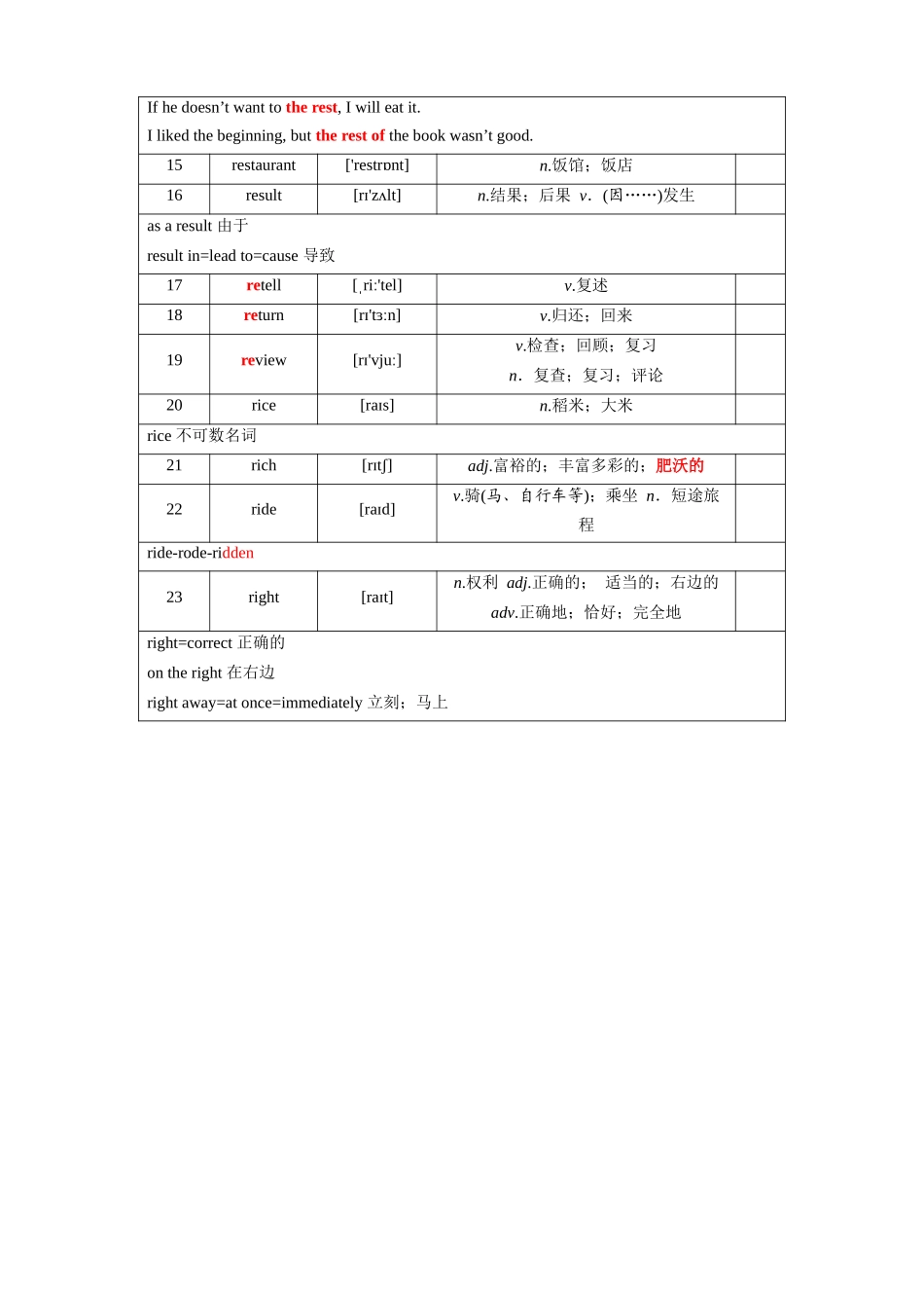 第42天_regard~right_中考英语.docx_第2页