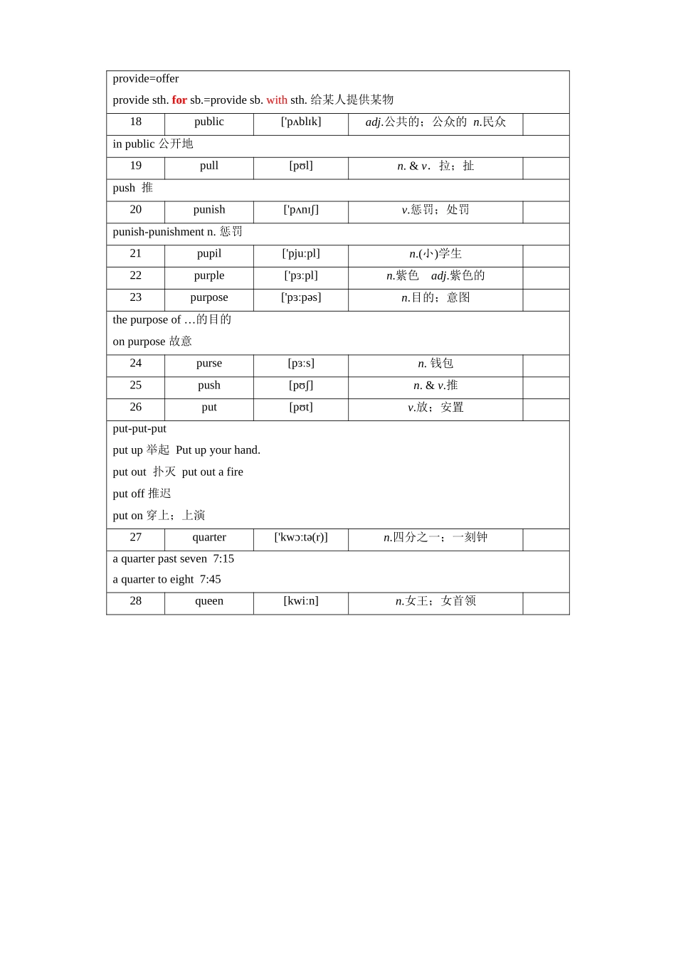 第40天_private~queen_中考英语.docx_第2页