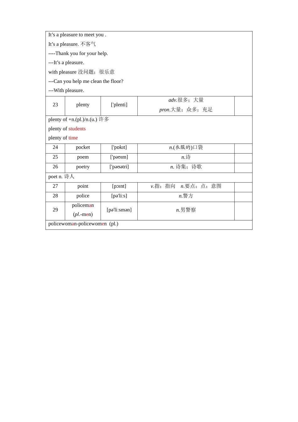 第38天_picnic~policeman_中考英语.docx_第2页