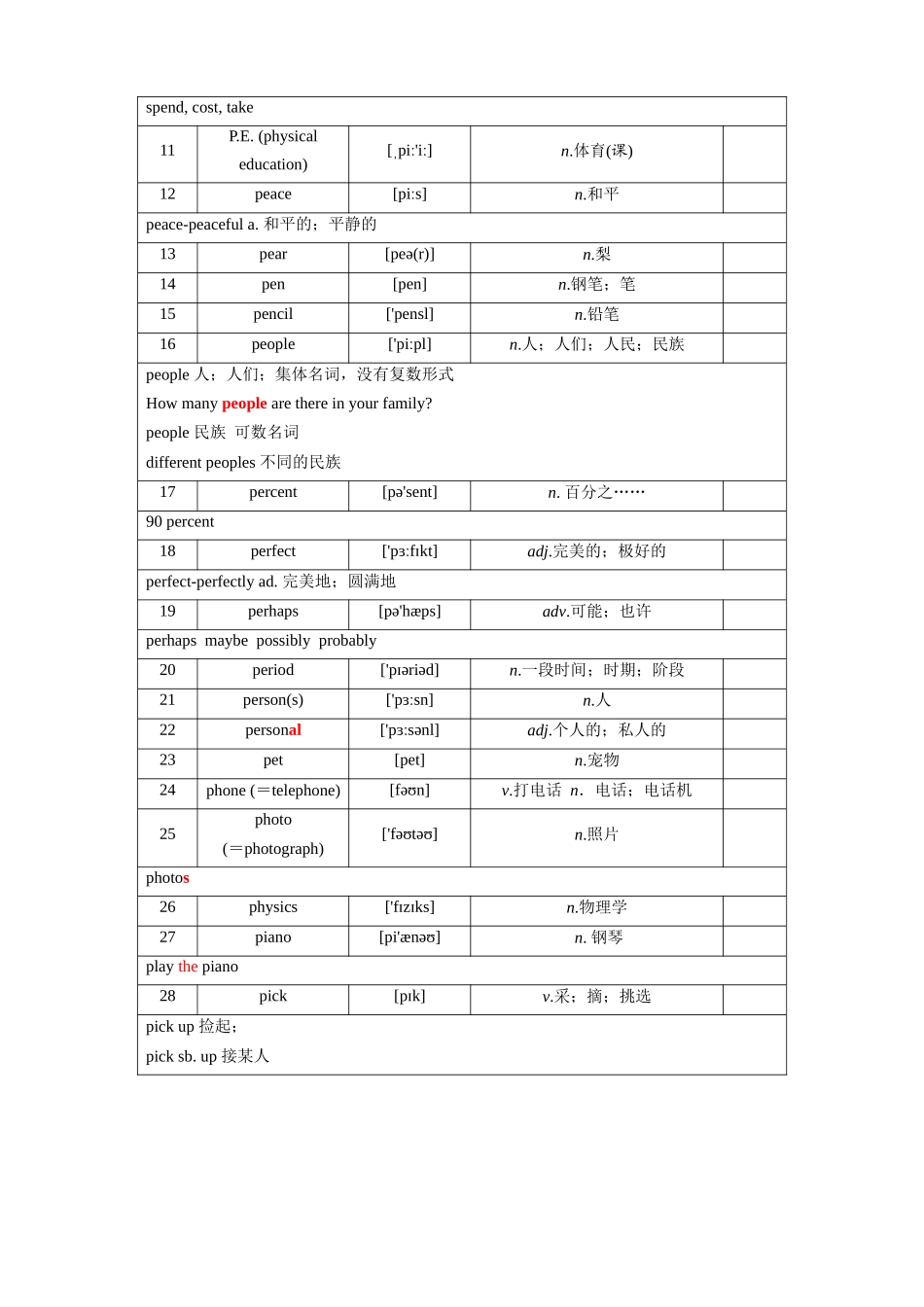 第37天_park~pick_中考英语.docx_第2页