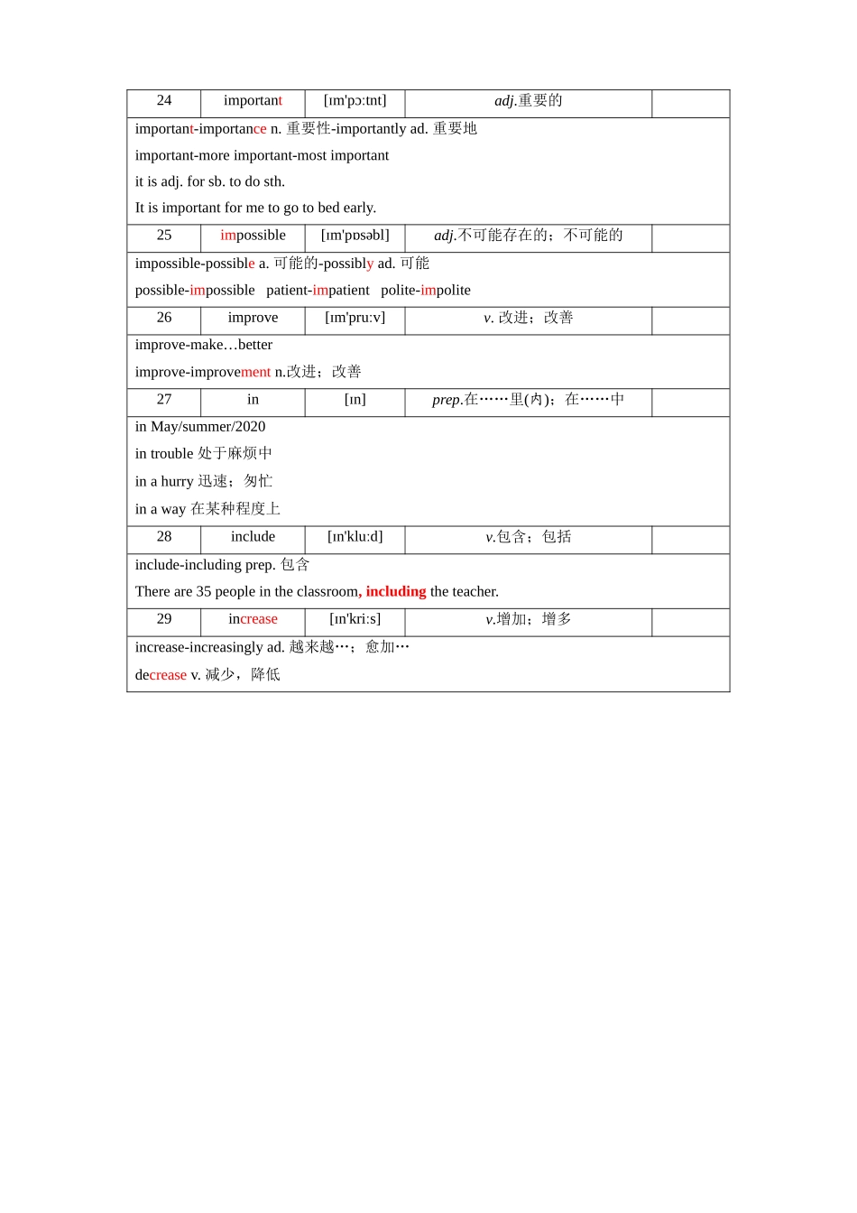 第25天_hotel~increase_中考英语.docx_第3页