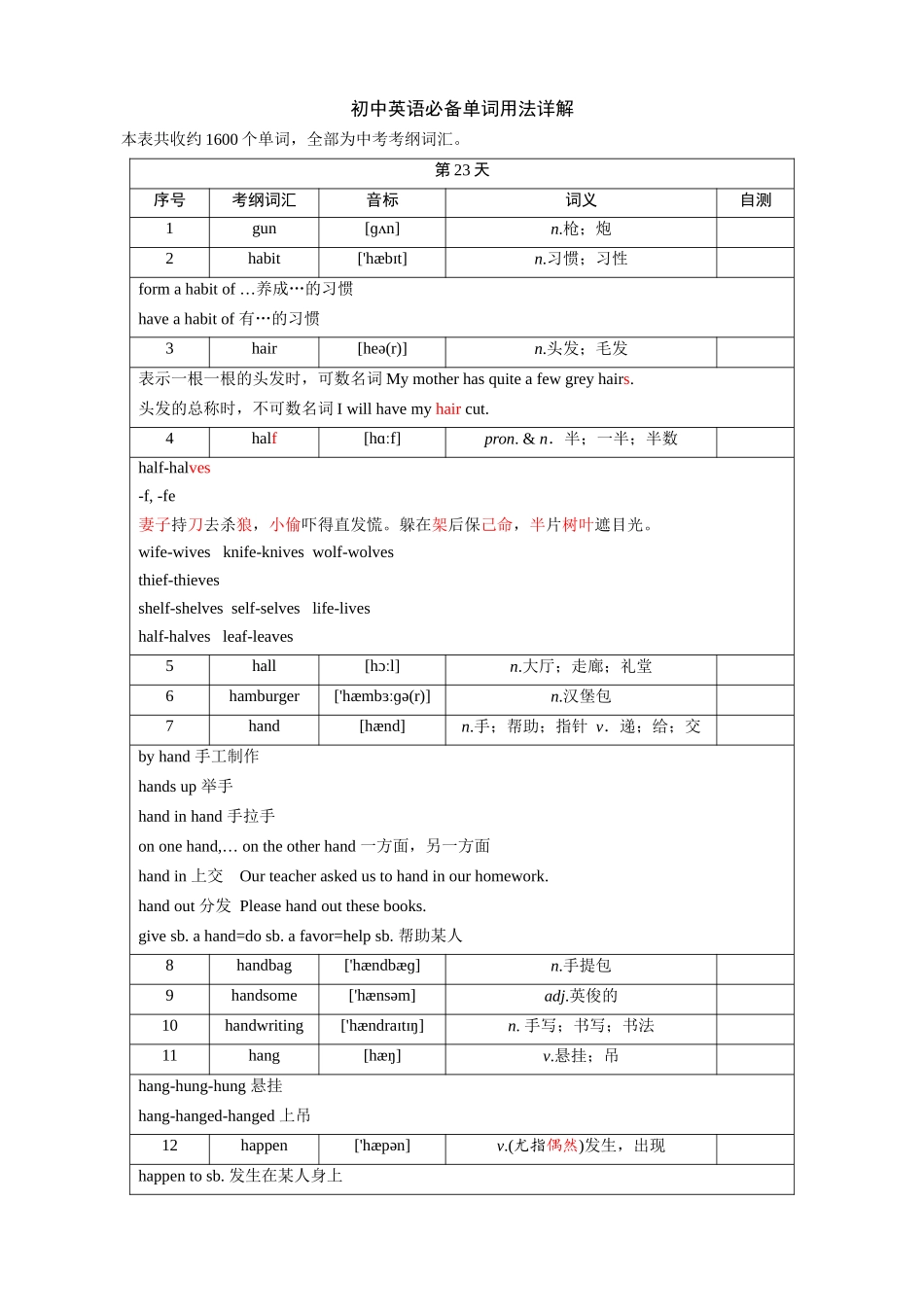 第23天_gun~height_中考英语.docx_第1页