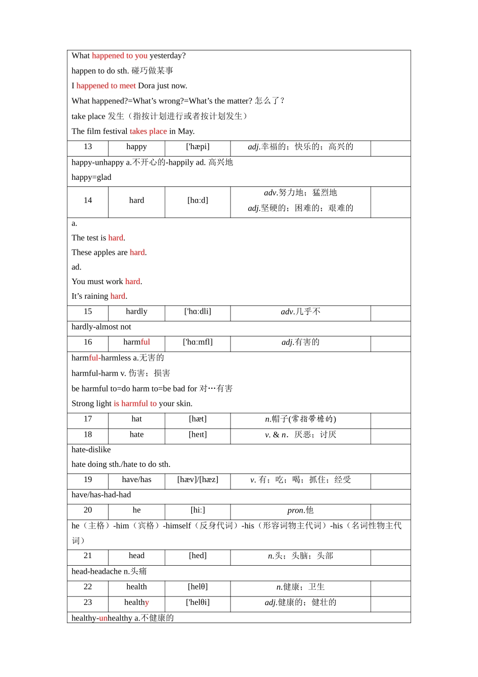 第23天_gun~height_中考英语.docx_第2页