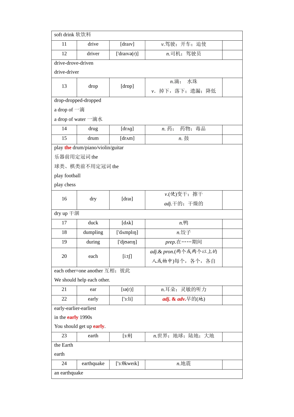 第15天_door~east_中考英语.docx_第2页