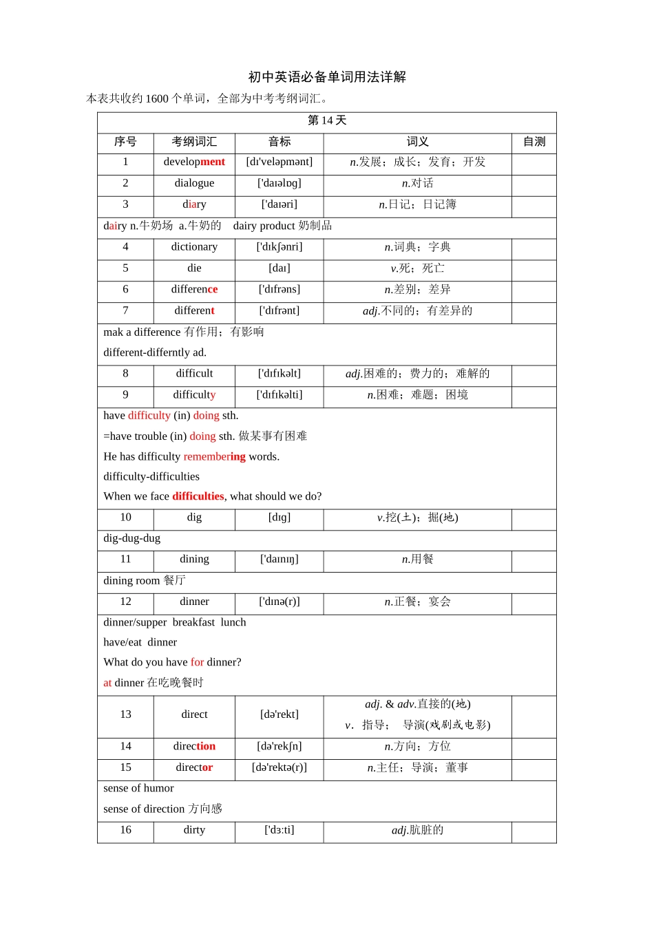 第14天_development~dollar_中考英语.docx_第1页