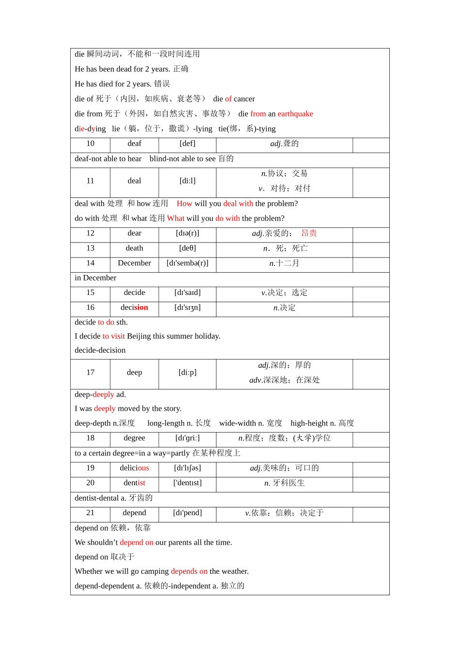 第13天_daily~develop_中考英语.docx_第2页