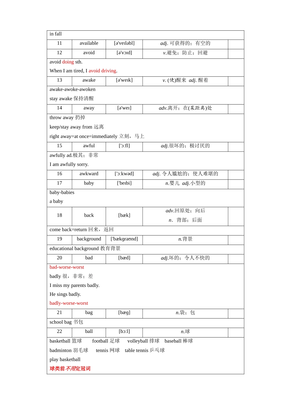 第4天_ask~basic_中考英语.docx_第2页