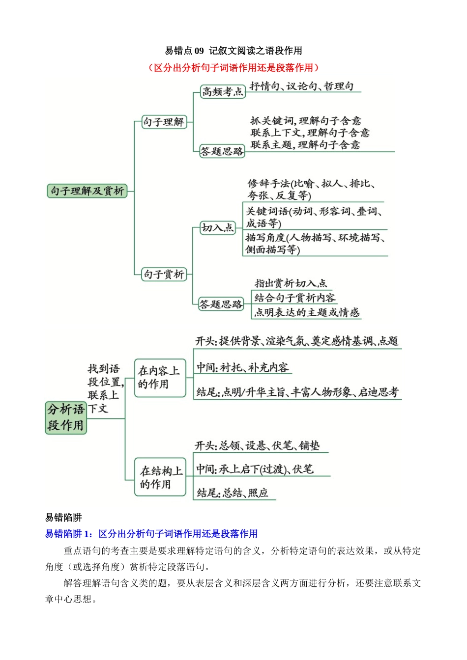 易错点09 记叙文-语段作用（区分出分析句子词语作用还是段落作用）_中考语文.docx_第1页