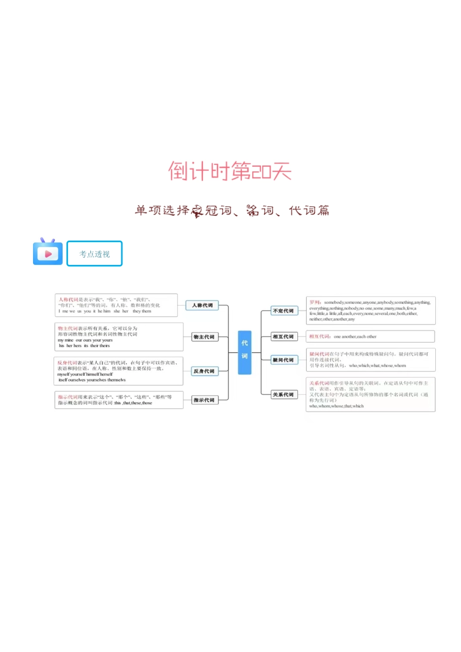 英语（一）-2024年中考考前20天终极冲刺攻略_中考英语.docx_第2页