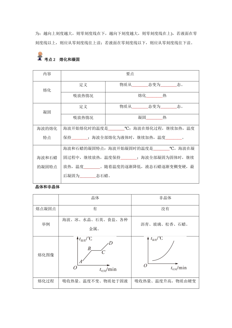 专题04 物态变化(原卷版)-备战中考物理精选考点专练（知识清单+基础+拔高）_中考物理.docx_第2页