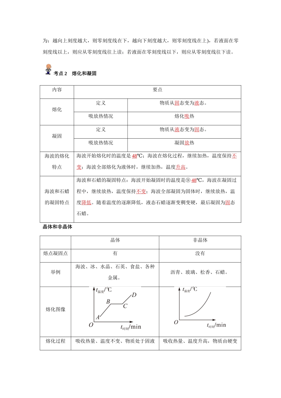 专题04 物态变化(解析版)-备战中考物理精选考点专练（知识清单+基础+拔高）_中考物理.docx_第2页