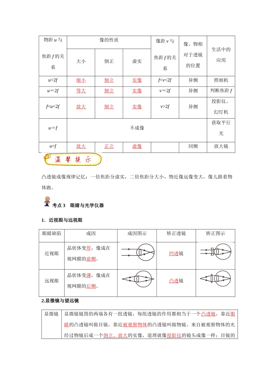 专题03 透镜及其应用(解析版)-备战中考物理精选考点专练（知识清单+基础+拔高）_中考物理.docx_第2页