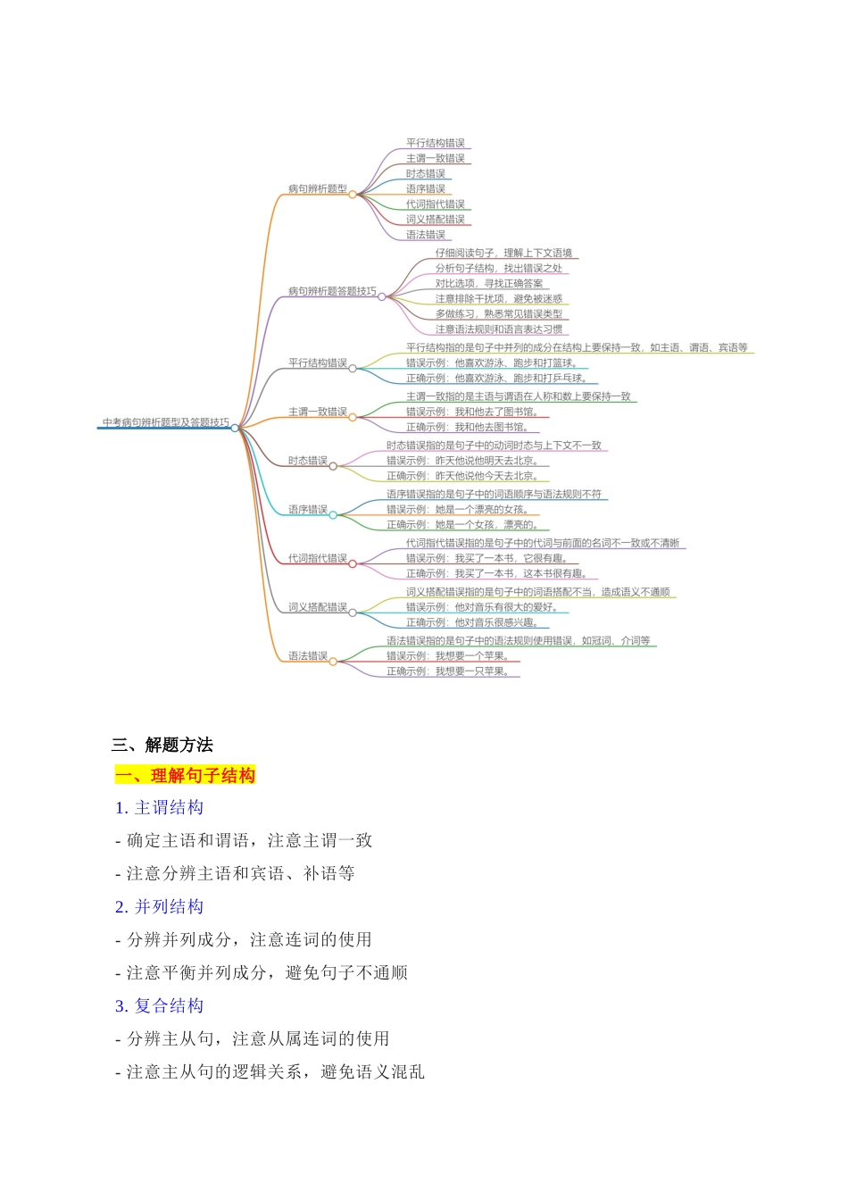 专题05_病句辨析_中考语文.docx_第2页